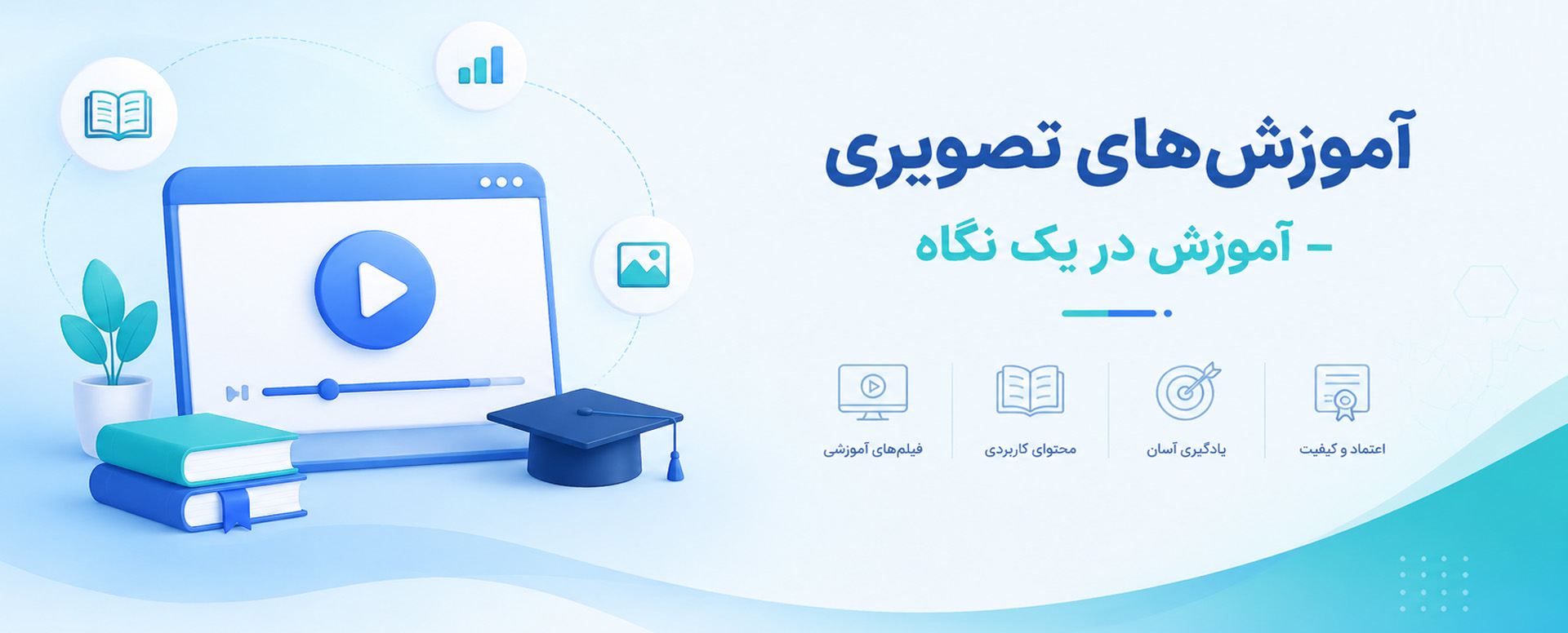 آموزش های تصویری - آموزش در یک نگاه